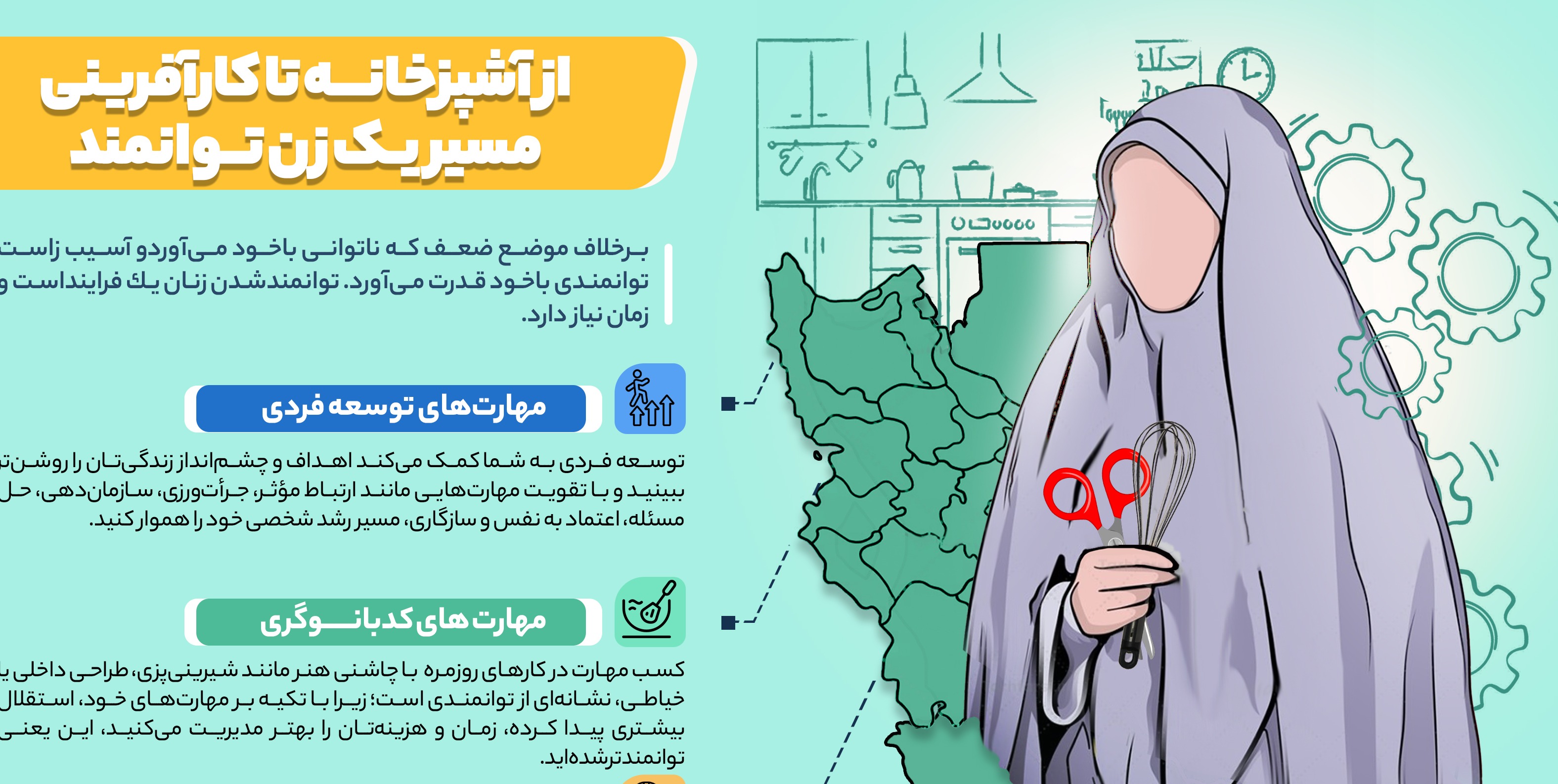 از آشپزخانه تا کارآفرینی